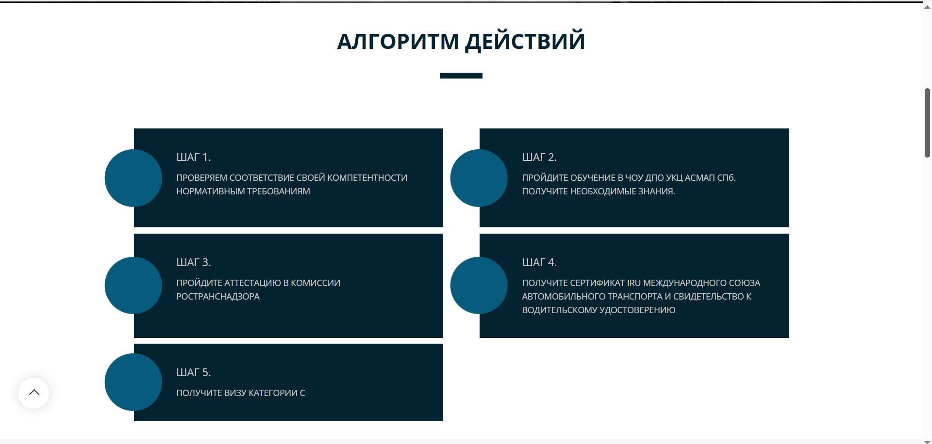 Обучение водителей МАП. Специализация на Китай.
